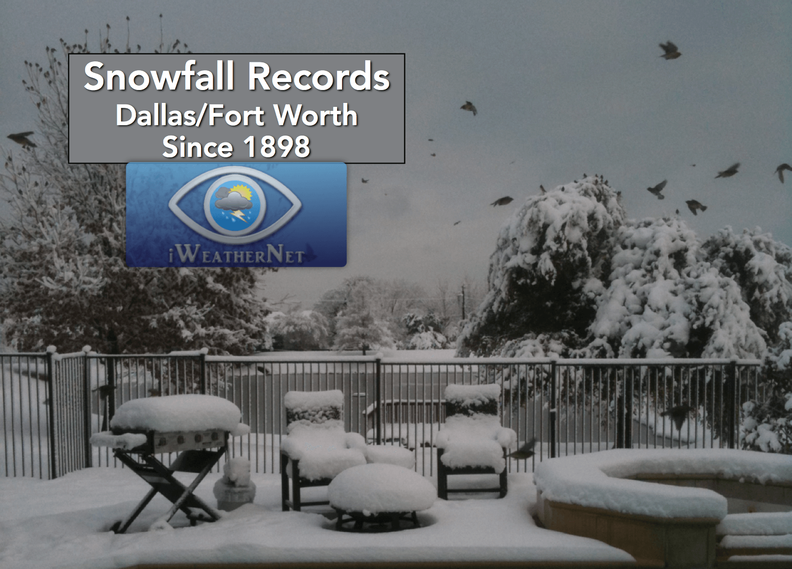 Snow: monthly & annual snowfall records for DFW since 1898 – iWeatherNet